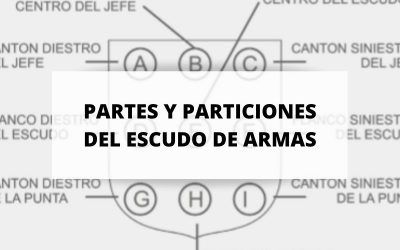 Partes de escudo de armas y particiones del escudo de armas